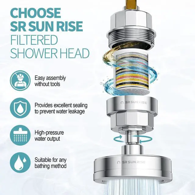 Alt view image 5 of 7 - Filtered Shower Head with 3 Replaceable Filter Cartridges, 20+3 Stage Shower Filter Head for Hard Water, High Pressure Shower Head with Filters Removes Chlorine, Harmful Substances