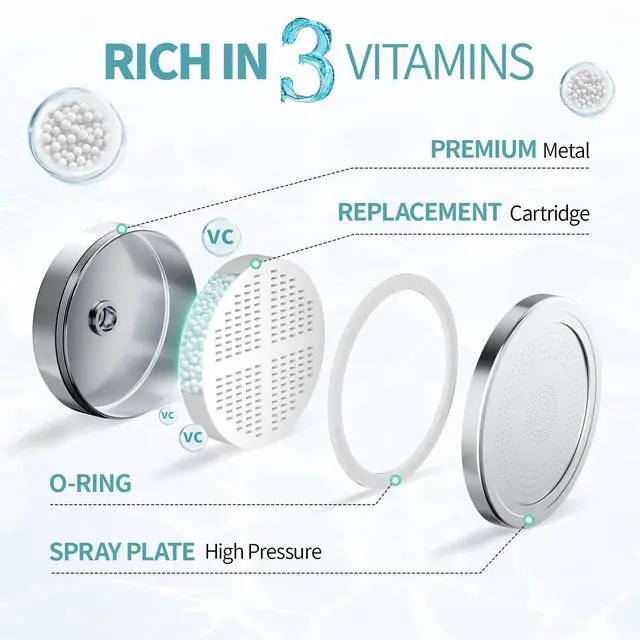 Alt view image 6 of 7 - Filtered Shower Head with 3 Replaceable Filter Cartridges, 20+3 Stage Shower Filter Head for Hard Water, High Pressure Shower Head with Filters Removes Chlorine, Harmful Substances