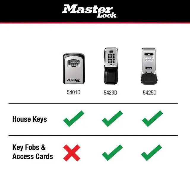 Alt view image 6 of 6 - Wall Mount Key Lock Box with Push Button for House Keys, Outdoor Safe with Combination Lock, 5 Key Capacity, 5423EC, Black