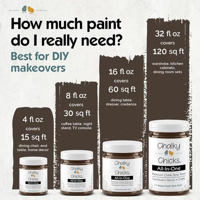 Alt view image 3 of 7 - Alaskan Brown Bear 4 Fl Oz Chalk Paint for Furniture | Matte Brown, All in One, No Sanding, Wood Metal Glass Crafts Dresser, Low Odor Formula, Dries Within 30 Minutes, DIY Projects