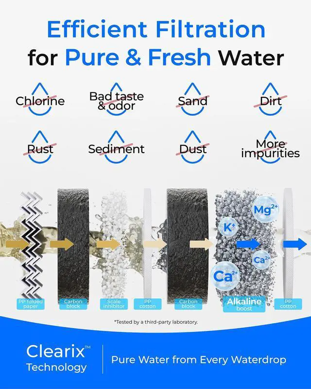 Alt view image 4 of 7 - G5P500A-CF Filter, Replacement for G5P500A RO System | Alkaline Mineral Filter, 6-Month, Easy Filter Replacement, Long lifespan, Under-Sink RO Filter