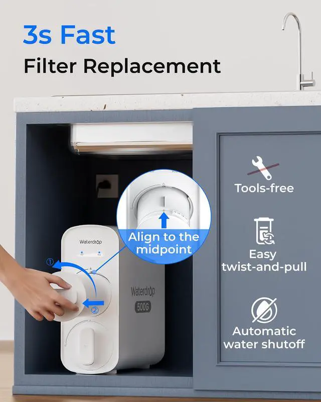 Alt view image 5 of 7 - G5P500A-CF Filter, Replacement for G5P500A RO System | Alkaline Mineral Filter, 6-Month, Easy Filter Replacement, Long lifespan, Under-Sink RO Filter