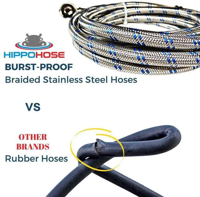 Alt view image 5 of 7 - Washing Machine Hoses (4 FT) - Double 90° Elbow to Fit Tight Spaces - OCTAGON Connections for Easy & Secure Tightening - Burst Proof Water Supply Line (2 Pack) - Universal Fit to All Wash Machines