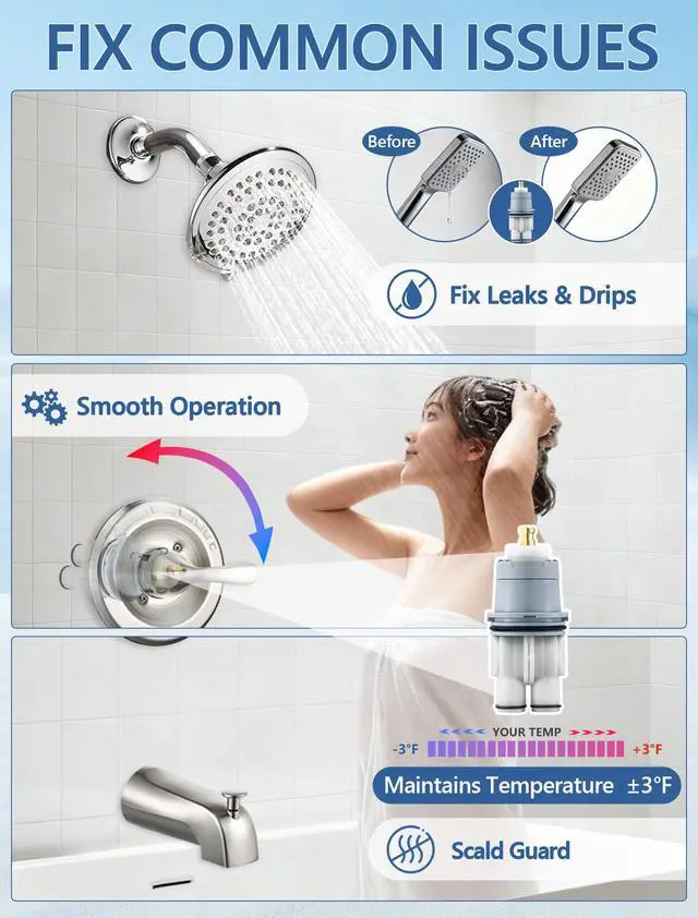 Alt view image 3 of 7 - Shower Cartridge Replacement for Delta RP46074 (2006-Present) | 1-Pack, Fits Delta 13 14 Series Single Handle, Includes Bonnet Nut, Fix Leaks or Drips, Temperature or Pressure Issues