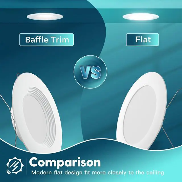Alt view image 6 of 6 - 6 Pack Retrofit LED Recessed Lighting 6 Inch, 5CCT, White | 2700K/3000K/4000K/5000K/6000K Selectable, Dimmable Flat Can Lights, 1000LM Brightness, 10W, IC & Damp Rated, ETL & FCC