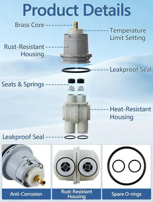 Alt view image 5 of 7 - Shower Cartridge Replacement for Delta RP46074 (2006-Present) | 1-Pack, Fits Delta 13 14 Series Single Handle, Includes Bonnet Nut, Fix Leaks or Drips, Temperature or Pressure Issues