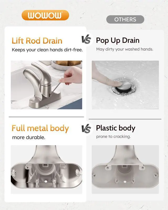Alt view image 3 of 7 - Bathroom Faucet 1 Handle Low Arc Single Handle 4 inch Centerset Bathroom Sink Faucet with Pop Up Drain Assembly Basin Mixer Tap Brushed Nickel Vanity Faucets