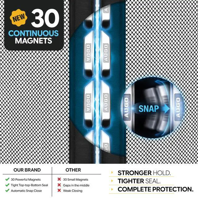 Alt view image 6 of 7 - Heavy Duty Magnetic Screen Door Fiberglass Pet Resistant Mesh, Self Sealing Hands Free Magnetic Closure, Tear Resistant Door Screen Keeps Bugs Out, Patent Pending Keep Open Feature 38 x 83