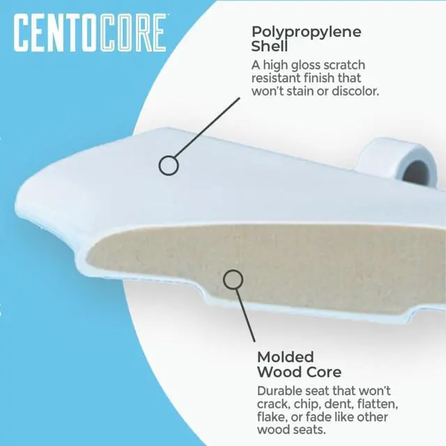 Alt view image 3 of 7 - Round Toilet Seat, Wood Core/Plastic Finish, White | Plastic Finish, 700-001