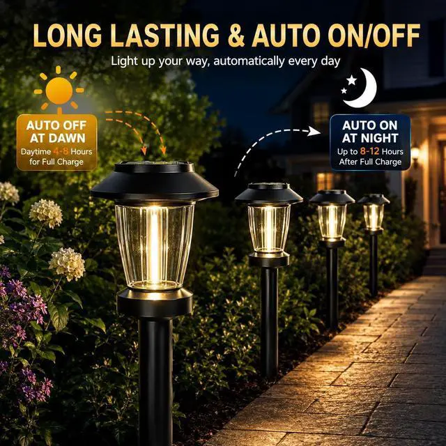 Alt view image 4 of 7 - Solar Pathway Lights Outdoor, 8 Pack Warm White Tungsten Filament Solar Lights, 3 Lighting Modes, Auto On/Off, IP65 Waterproof, Dusk to Dawn Solar Garden Lights for Yard, Driveway, Lawn & Landscape