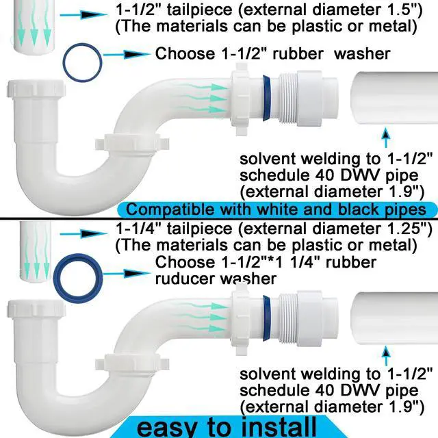 Alt view image 4 of 7 - (1 Pack) White P Trap 1 1/2 Inch for Bathroom Kitchen Sink Drain Pipe Tubular Kit with White Threaded Adapter and Blue TPE Washer KSD-001W
