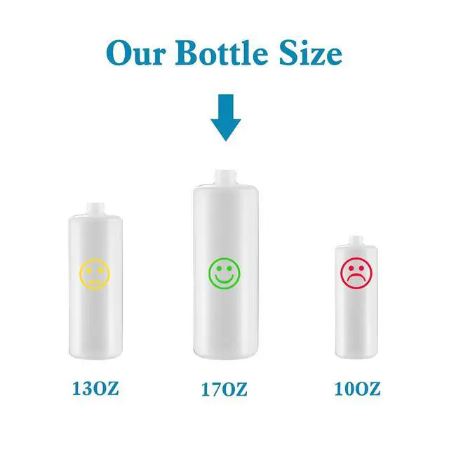 Alt view image 6 of 7 - Built in Soap Dispenser for Kitchen Sink, Brushed Nickel Stainless Steel Countertop Pump Head (Plastic Built-in), Dish Soap Hand Lotion Dispenser with Refillable 17OZ Bottle
