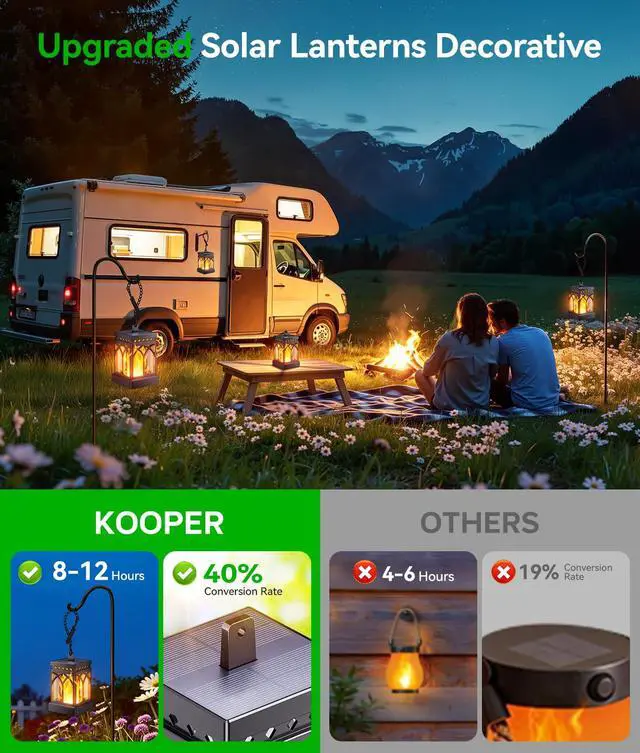 Alt view image 5 of 7 - 4 Pack Solar Lanterns Outdoor Waterproof, Upgraded Flickering Flame Modes + Constant Modes Hanging Solar Lantern Lights for Outside, Lanterns Decorative Outdoor for Garden Table Yard Tree Decor