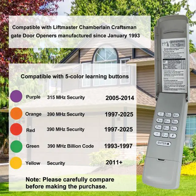 Alt view image 2 of 7 - 2026 Upgraded Universal Garage Door Opener Keypad for LiftMaster, Chamberlain,Craftsman & Wayne Dalton Garage Openers Manufactured Since 1993.877Max/878Max,G940EV-P2,CMXZDCG440