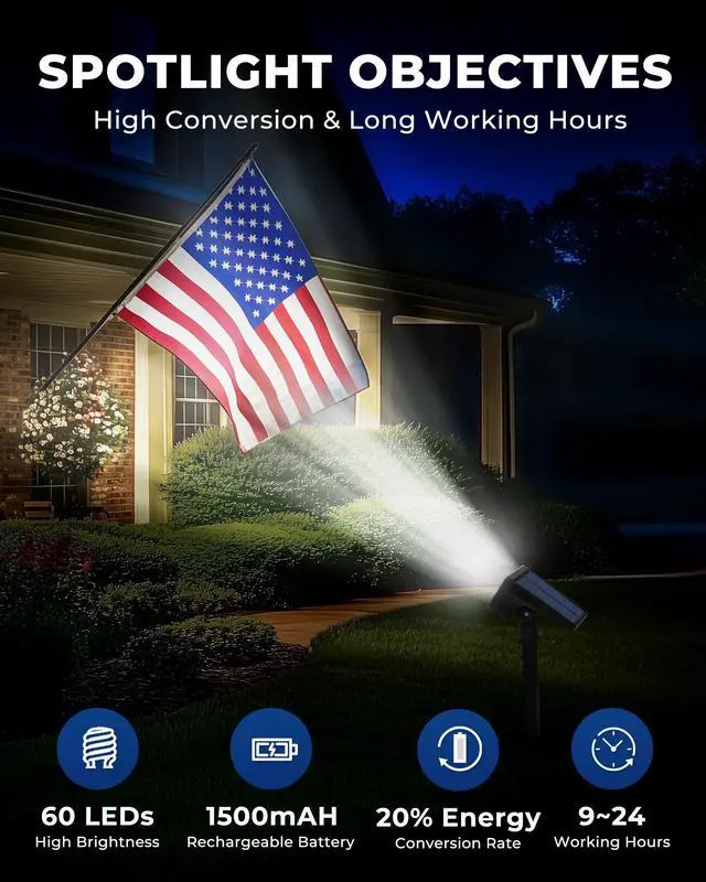 Alt view image 4 of 7 - Solar Lights Outdoor Waterproof IP67, 60 LED 3 Lighting Modes Solar Spot Lights Outdoor for Yard Garden Pathway Landscape, Auto On/Off, Function 2 in 1(Cool White, 4 Pack)
