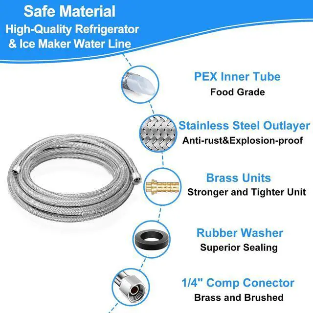 Alt view image 2 of 7 - Refrigerator Water Line - 8FT,Foodgrade PEX Inner Hose for Fridge Ice Maker | Stainless Steel Braided Ice Maker Water Hose,Rustproof Fridge Water Line with Both End 1/4" Comp Fittings