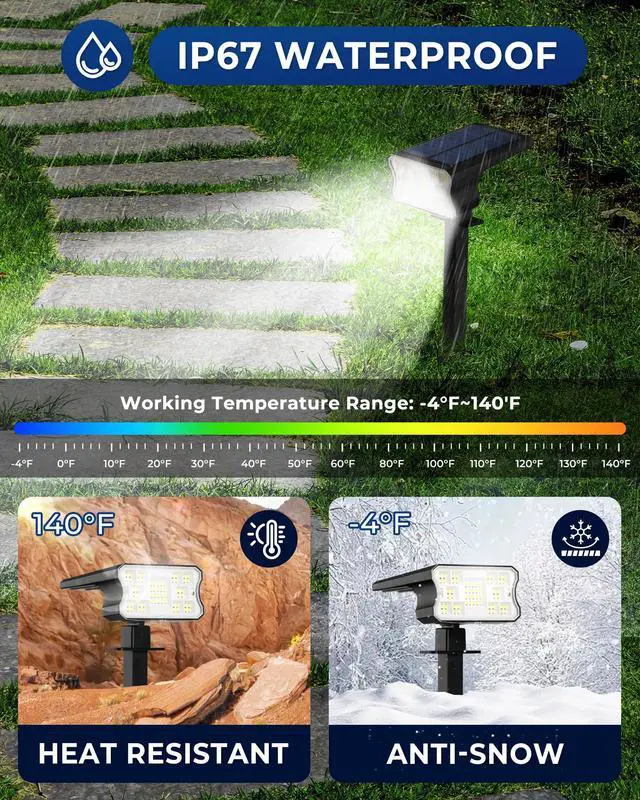 Alt view image 5 of 7 - Solar Lights Outdoor Waterproof IP67, 60 LED 3 Lighting Modes Solar Spot Lights Outdoor for Yard Garden Pathway Landscape, Auto On/Off, Function 2 in 1(Cool White, 4 Pack)