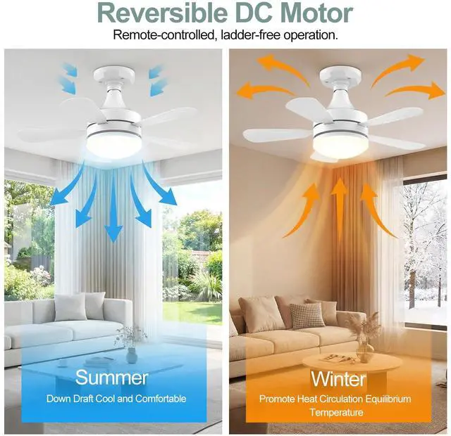 Alt view image 4 of 7 - 17.7" Socket Fan Light, 3000 Lumens Small Ceiling Fans with Lights and Remote, E26/E27 Light Bulb Fan with Reversible Motor, Dimmable 3000K-6500K Light Socket Fan for Bedroom Kitchen Garage
