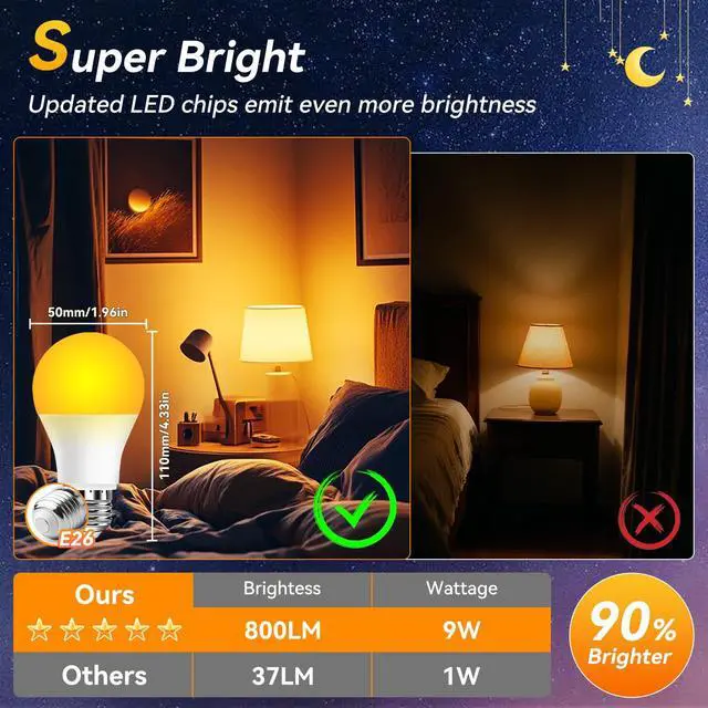 Alt view image 5 of 7 - Amber Sleep Light Bulbs 1800K 4PK, 9W 60 Watt Equivalent, 99.96% Blue Blocking Soft Warm Light Bulbs A19, Amber Night Light E26 for Bedroom and Baby Nursery Light