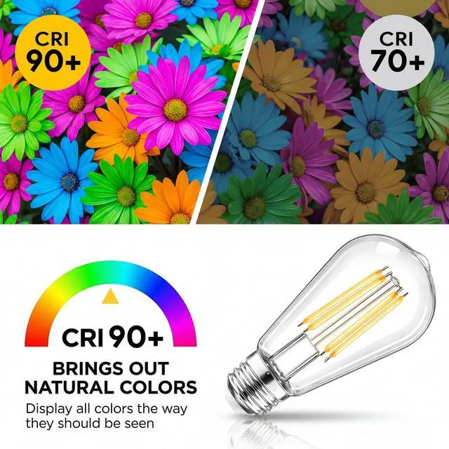 Alt view image 7 of 7 - LED Light Bulbs 60W Equivalent, 4000K Natural White, Shatterproof Clear Plastic, E26 Medium Base,CRI 90+, Glass-Look Filament Bulbs for Table Lamps, Ceiling Fixtures & Home Lighting, 6 Pack