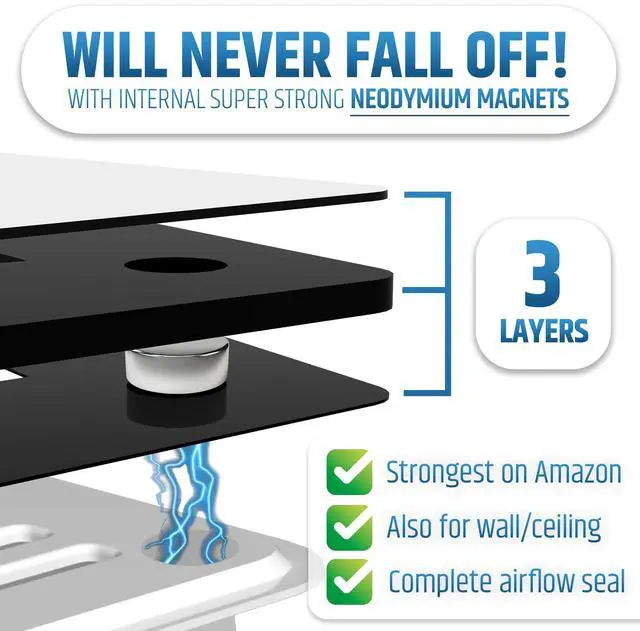 Alt view image 6 of 7 - Powerful Magnetic Vent Covers (3-Pack) that Will Never Fall Off (Upgraded Design) - for Sealing Floor/Wall/Ceiling Registers of Width 5.25" to 6", Length 11.25" to 12" | Vent Not Included | White