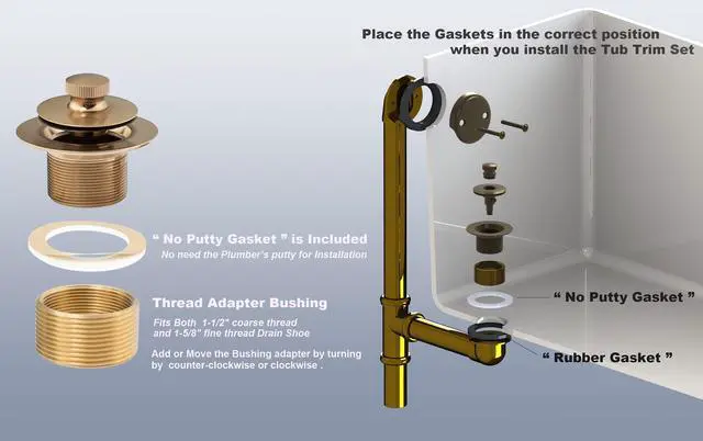 Alt view image 5 of 6 - Champagne Bronze Lift & Turn Tub Trim Set with Two-Hole Overflow Faceplate and No Putty Gasket, Bathtub Conversion Kit Assembly with Universal Fine/Coarse Thread, No Putty Installation by