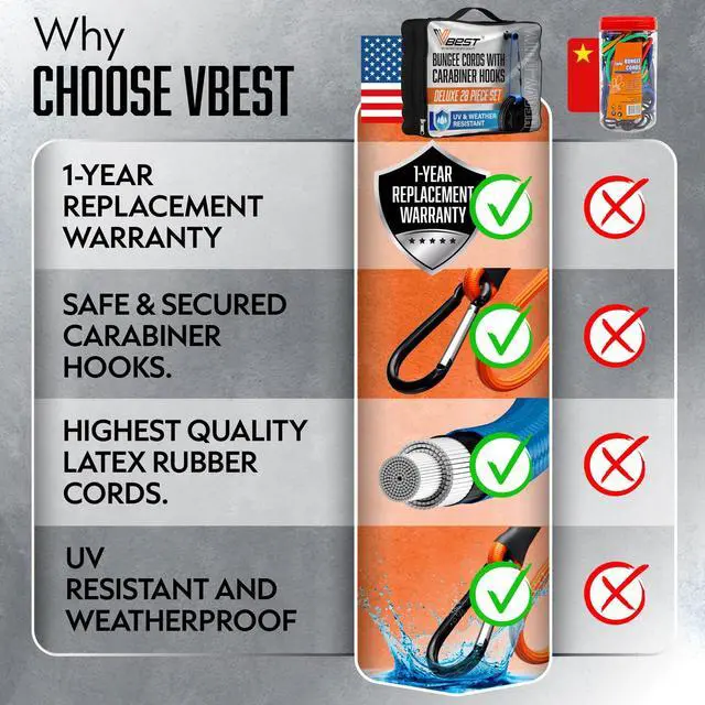 Alt view image 3 of 7 - Bungee Cords with Hooks 28Pcs Set - Heavy Duty Outdoor Assorted Sizes | 28 piece carabiner bungee cord set with tarp clips, ball bungees and storage bag, UV and weather resistant, 200 lb strength