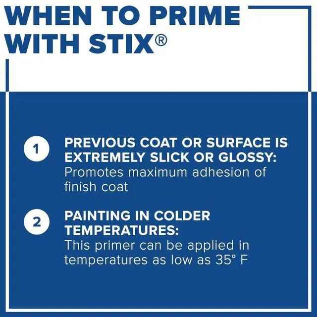 Alt view image 3 of 7 - SXA11009A-04 Stix Acrylic Waterborne Bonding Primer, 1 Quart, White