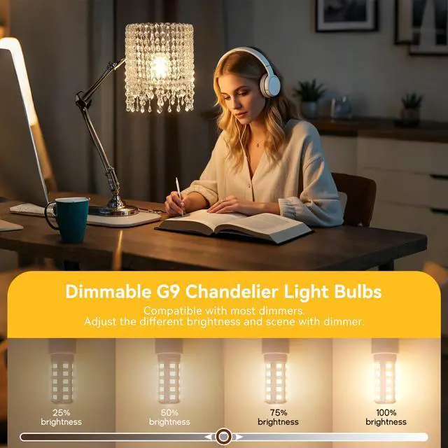 Alt view image 2 of 7 - 12 Pack Dimmable G9 LED Bulb 3000K, 40 Watt Eq 4W, Soft Warm White | T4 G 9 Bi-pin Base Halogen Replacement, 120V No Flicker, 450LM for Chandelier Wall Sconce