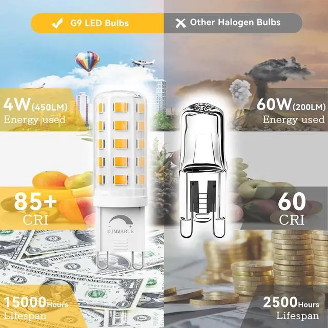 Alt view image 5 of 7 - 12 Pack Dimmable G9 LED Bulb 3000K, 40 Watt Eq 4W, Soft Warm White | T4 G 9 Bi-pin Base Halogen Replacement, 120V No Flicker, 450LM for Chandelier Wall Sconce
