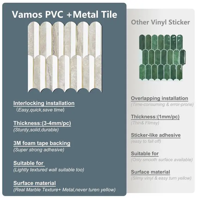 Alt view image 4 of 7 - Vamos Peel and Stick Backsplash Seamless Tile for Kitchen and Bathroom,White and Beige Slate PVC Mixed Light Gold Self Adhesive Fish Scale Metal Mosaic Tiles (10 Sheets)