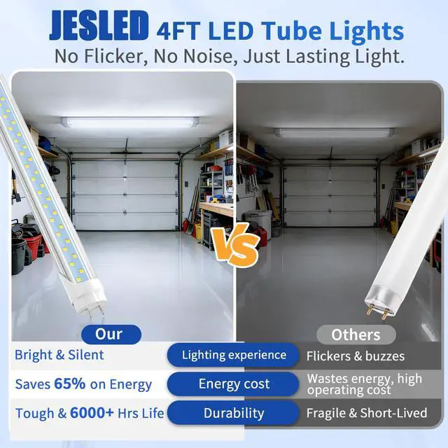 Alt view image 2 of 7 - T8 LED 4FT Type A+B Light Bulbs, 24W(65W Equivalent), 3200LM, 6000K, Plug and Play or Ballast Bypass, 4 Foot LED Fluorescent Light Bulbs, ETL Listed, Single or Double End Powered, 4Pack