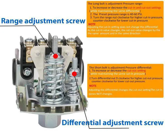 Alt view image 2 of 7 - Water Pressure Switch for Well Pump 40-60psi Water Pump Pressure Switch | Auto Electrical Control Adjustable Differential,1/4 Female NPT,Certicated UL,1PC-Grey