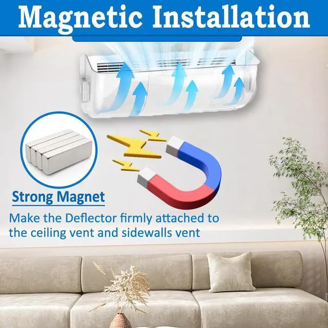 Alt view image 5 of 7 - Heating & Air Vent Deflector for Vents, Sidewall, Ceiling, Floor Registers - Adjust Between 9"-14", Magnetic Vent Covers for Air Conditioning, Heat, AC, Floor, Under Furniture (2 Pack Clear)