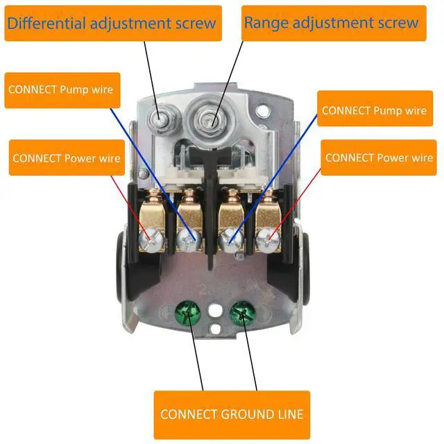 Alt view image 4 of 7 - Water Pressure Switch for Well Pump 40-60psi Water Pump Pressure Switch | Auto Electrical Control Adjustable Differential,1/4 Female NPT,Certicated UL,1PC-Grey