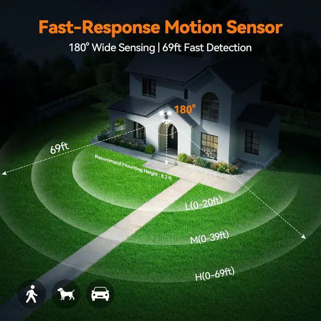 Alt view image 3 of 7 - 45W 5500LM PIR Motion Sensor Outdoor Lights, Dual Head LED Flood Light, 5000K Daylight, IP65 Waterproof Hardwired Dusk to Dawn Motion Detector Security Light for Outside Garage Yard (Black)