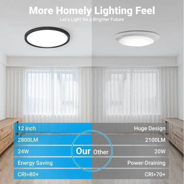 Alt view image 4 of 7 - 2Pack 12Inch LED Flush Mount Ceiling Light 5 Color Temperatures | 3000K/3500K/4000K/5000K/6500K 24W Black LED Ceiling Light Fixture for Bathroom Closet Kitchen Bedroom Hallway Porch Pantry