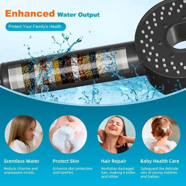 Alt view image 3 of 7 - Filtered Showerhead with handheld, High Pressure 5 Sprays Shower | Black Shower Head, Brass Holder & 71" Metal Hose, Water Softener for Hard Water-Remove Chlorine, Reduces Dry Itchy Skin