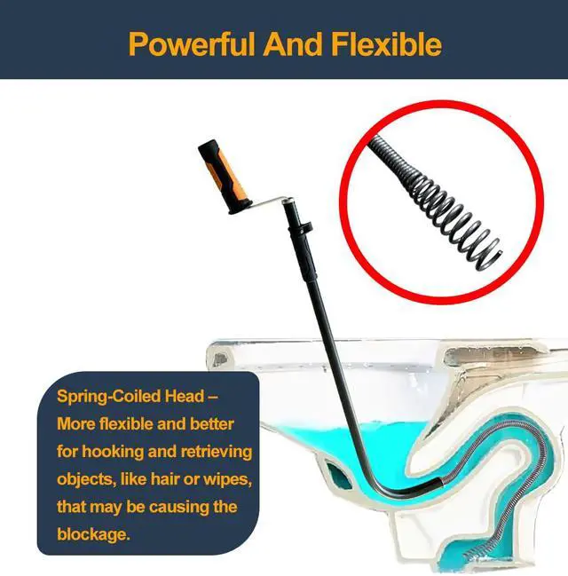 Alt view image 4 of 7 - Professional Toilet Auger/Closet Auger, 3 Feet Pipe Snake | Rust-Resistant High-Carbon Spring Wire, Scratch-Free Vinyl Sleeve, Ergonomic Non-Slip Handle