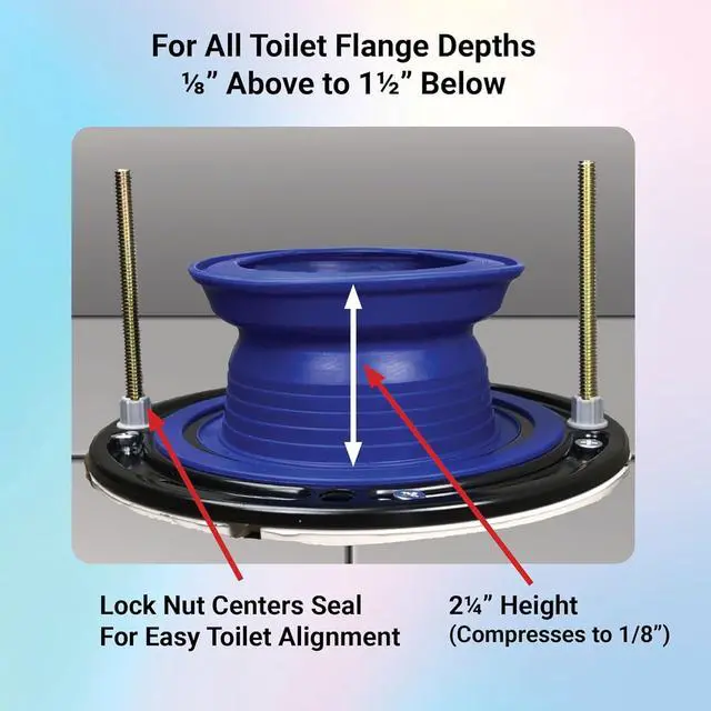 Alt view image 3 of 7 - One N Done Toilet Flange Repair Kit - Toilet Kit For Low or Broken Toilet Flange. Toilet Wax Ring Replacement Kit W/Toilet Flange Extender Kit. No Wax Ring For Toilet Bowl Or Toilet Seal Required (1)