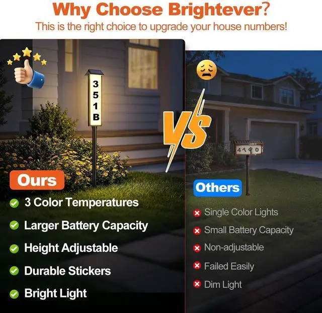 Alt view image 4 of 7 - Solar Address Sign, House Number for Outside Waterproof, 3-Color LED Illuminated Address Plaque with Stake, Solar Powered Light Up Address Numbers for Houses Yard, 1-Pack