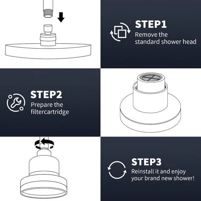 Alt view image 4 of 5 - Shower Filter Cartridge Compatible with Eskiin Shower Head, 3 Pack | Multistage media reduces hard water & chlorine. Compatible with Eskiin shower head. Tool-free installation in minutes