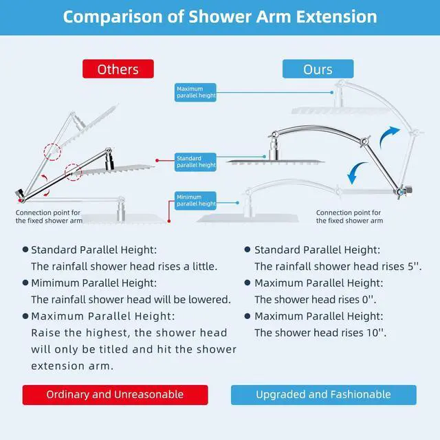 Alt view image 3 of 7 - All Metal 16'' Shower Head Extension Arm, Chrome | Solid Brass Adjustable Shower Arm with Lock Joint, Flexible Height & Angle, Universal Connection Shower Head Extender