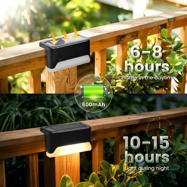 Alt view image 6 of 7 - Solar Deck Lights Outdoor,Fence Lights Waterproof,16 Pack Warm White | LED Step Light for Outside, Patio, Stair, Garden, Yard, Railing, Front Porch, Balcony Decor