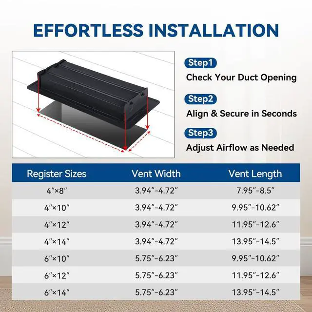 Alt view image 2 of 7 - 4" x 12" Floor Register Vent Covers 4-Pack, Black | Walkable Powder-Coated Metal Vent Covers, Adjustable Airflow, Curved Safe Edges for Floor/Wall