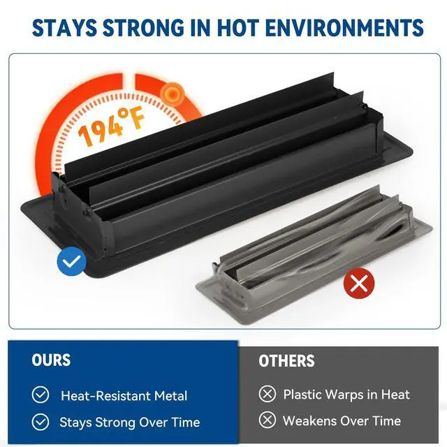 Alt view image 6 of 7 - 4" x 12" Floor Register Vent Covers 4-Pack, Black | Walkable Powder-Coated Metal Vent Covers, Adjustable Airflow, Curved Safe Edges for Floor/Wall