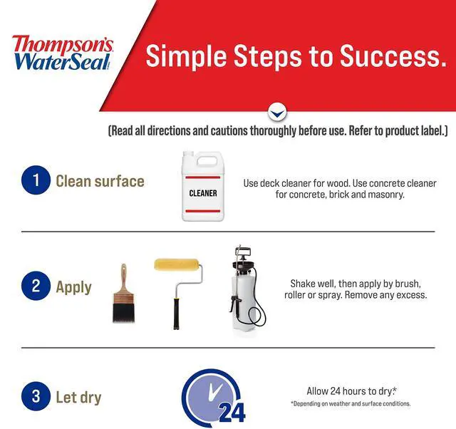 Alt view image 2 of 6 - Thompsons WaterSeal Multi-Surface Waterproofer Stain, Clear, 1 Gallon