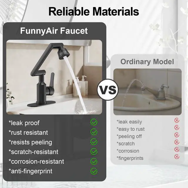 Alt view image 6 of 7 - Stainless Steel Bathroom Sink Faucet, 1080° Rotatable, Matte Black | Fit 1 Hole Sink, 4 Water Outlet Modes, Three-stage Rotating Design, Flexible Adjustment, Anti-Rust, No Leakage, Single Handle
