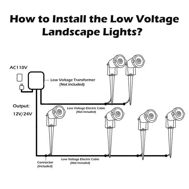 Alt view image 7 of 7 - Low Voltage Landscape Lights Outdoor: 7W 700LM LED Landscape Lighting with Connectors for Tree Garden Yard Pathway | 12V 24V Warm White 2700K Spotlights | IP65 Waterproof | 6 Pack