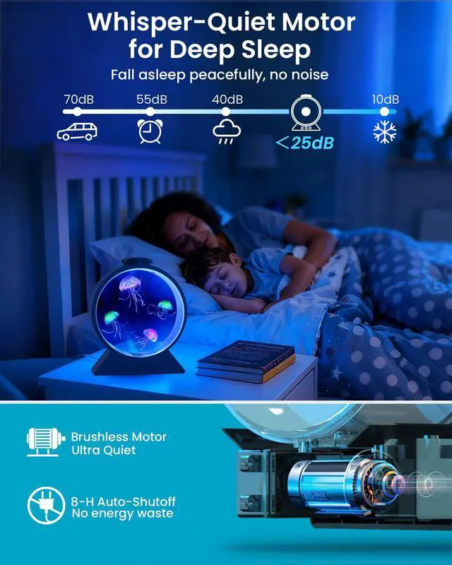 Alt view image 3 of 7 - Jellyfish Lamp for Sleep Anxiety Calming Night Light for Bedroom(Black) | Whisper-Quiet Sensory | 7 Soft Color Modes | Adjustable Water Flow | 8H Auto-Off Timer | Rounded Tank Lamp Gift for All Ages